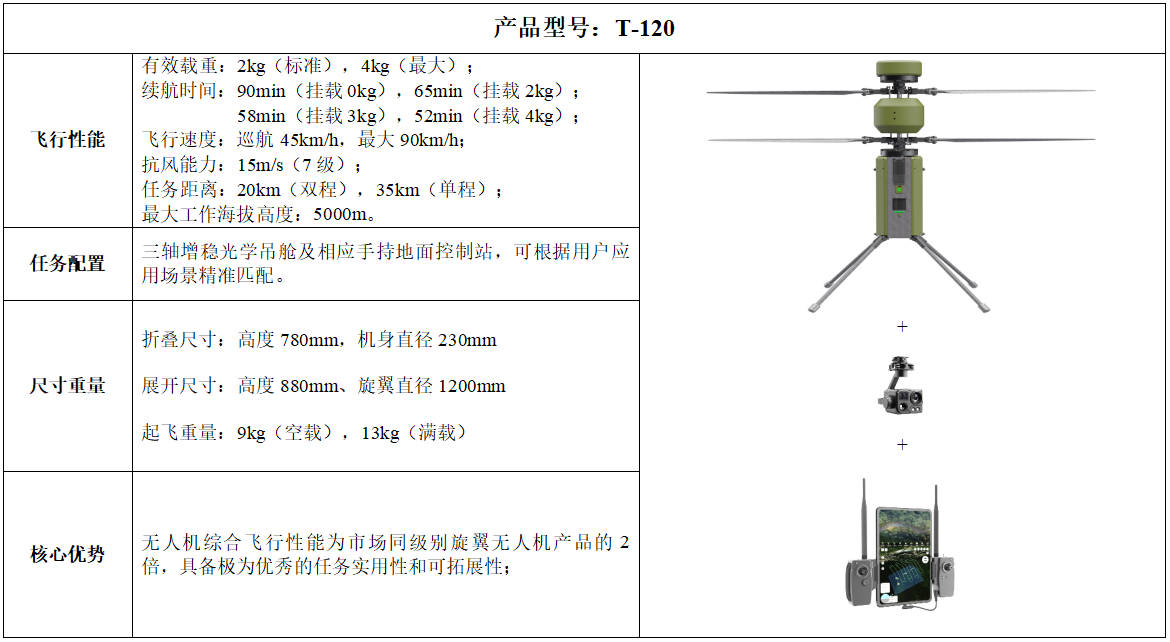 产品信息(xī).png